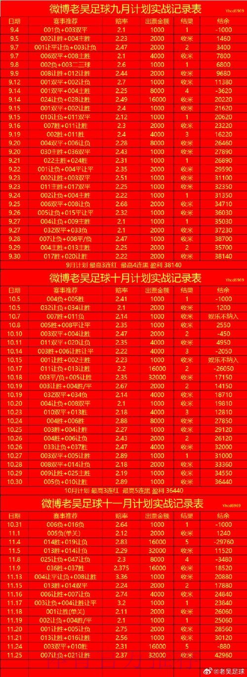 世界杯滚球技巧最新网址 世界杯滚球技巧最新网址