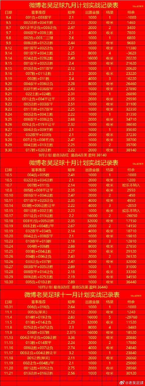 在线观看世界杯滚球高清入口地址指南 在线观看世界杯滚球高清入口地址指南